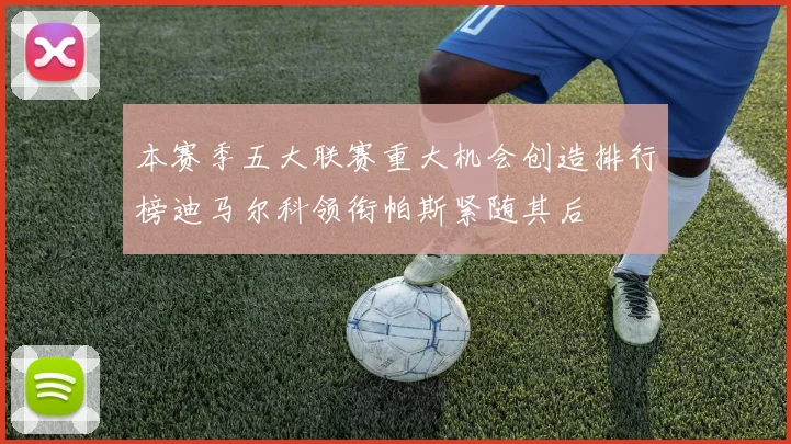 本赛季五大联赛重大机会创造排行榜迪马尔科领衔帕斯紧随其后
